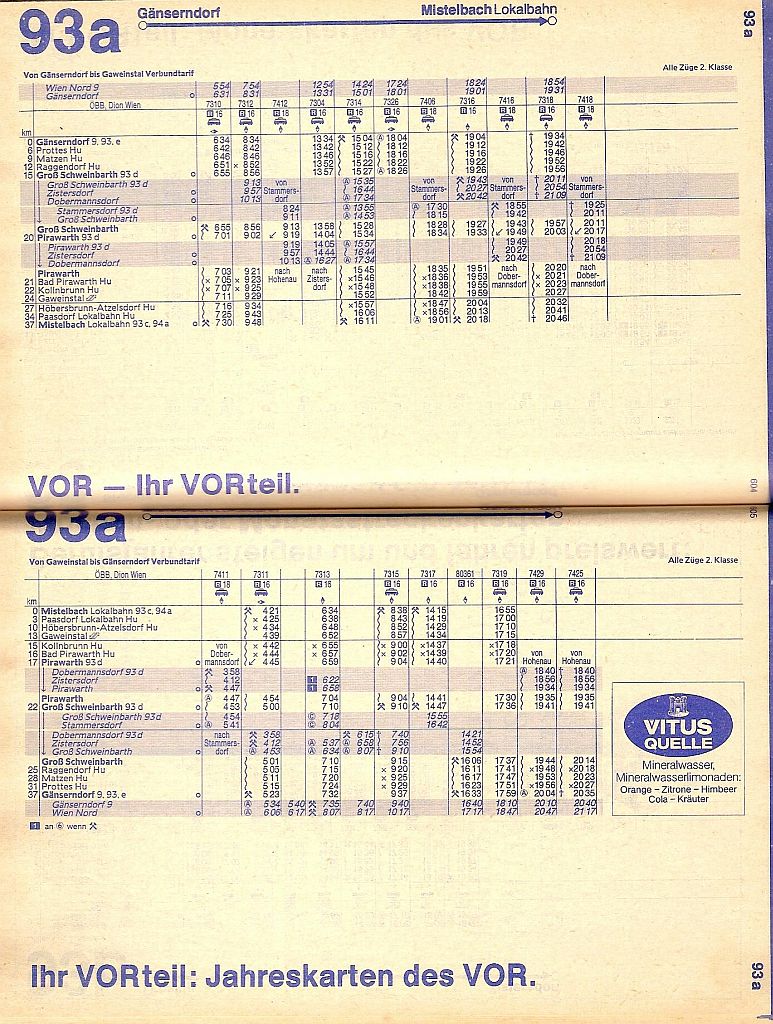 93a Gnserndorf - Mistelbach Lokalbahn