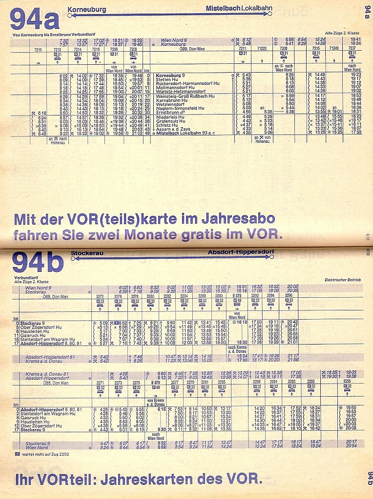 94a Korneuburg - Mistelbach, 94b Stockerau - Absdorf-Hippersdorf