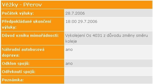 cd.cz/mimo