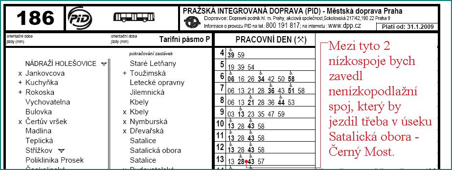 K emu 2 nzkokrmy za sebou ? Fakt k nepochopen !!!