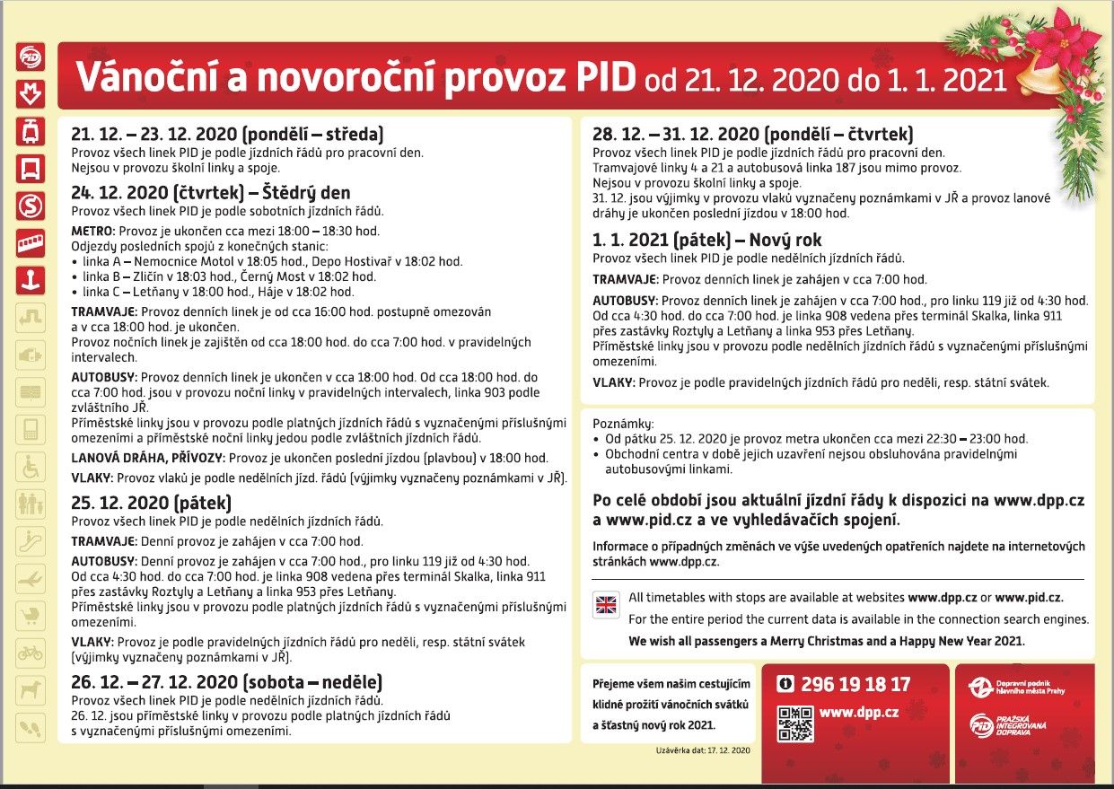 Vnon a novoron provoz PID