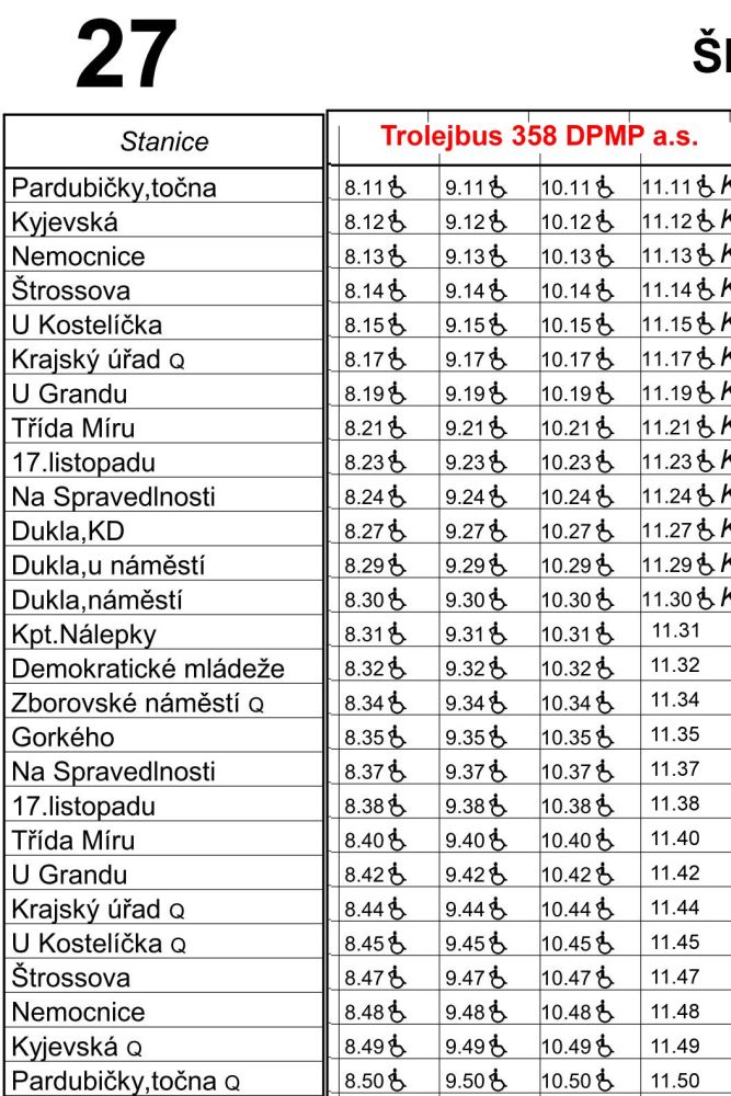 Znaky nzkopodlanosti samozejm neplat