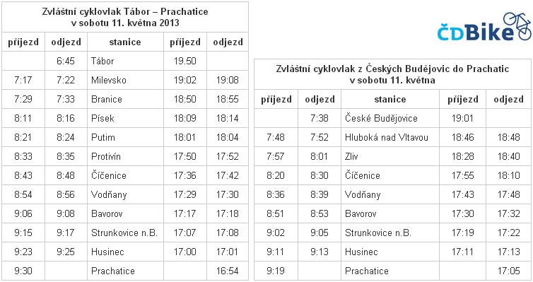 jzdn d k akci 11.5.2013