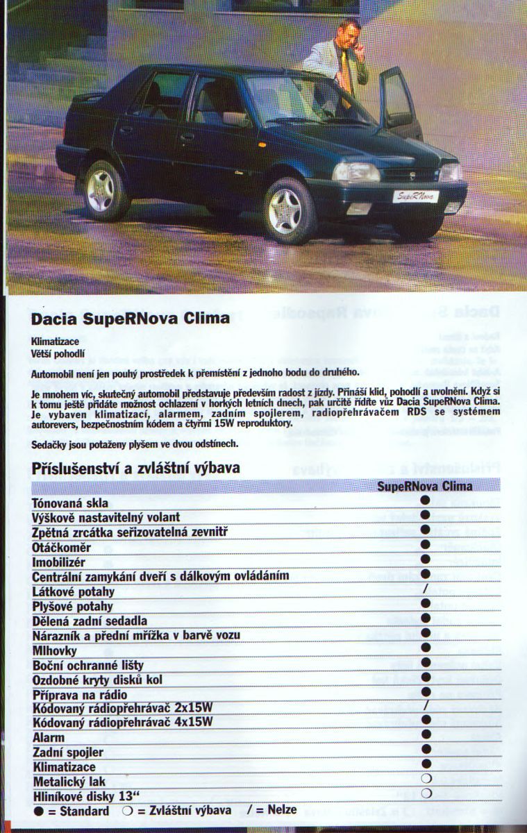Dacia Supernova, nejvy vbava