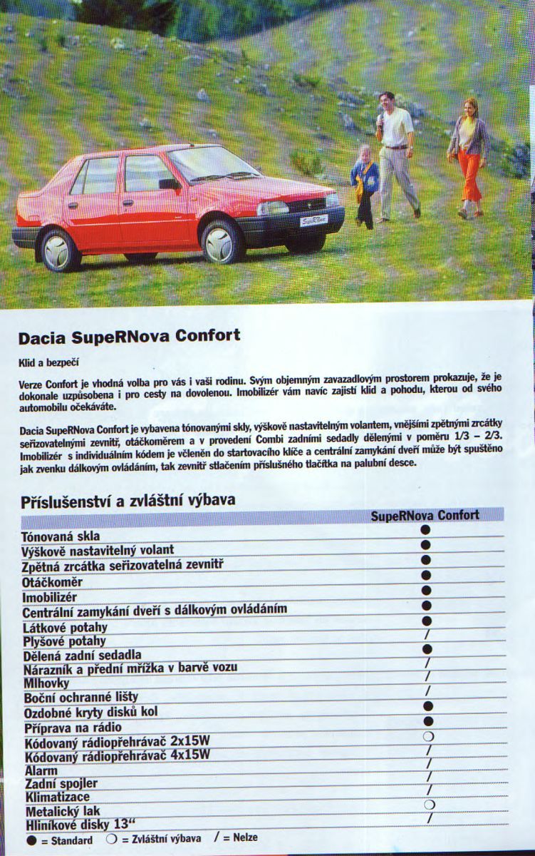 Dacia Supernova, vbava Confort
