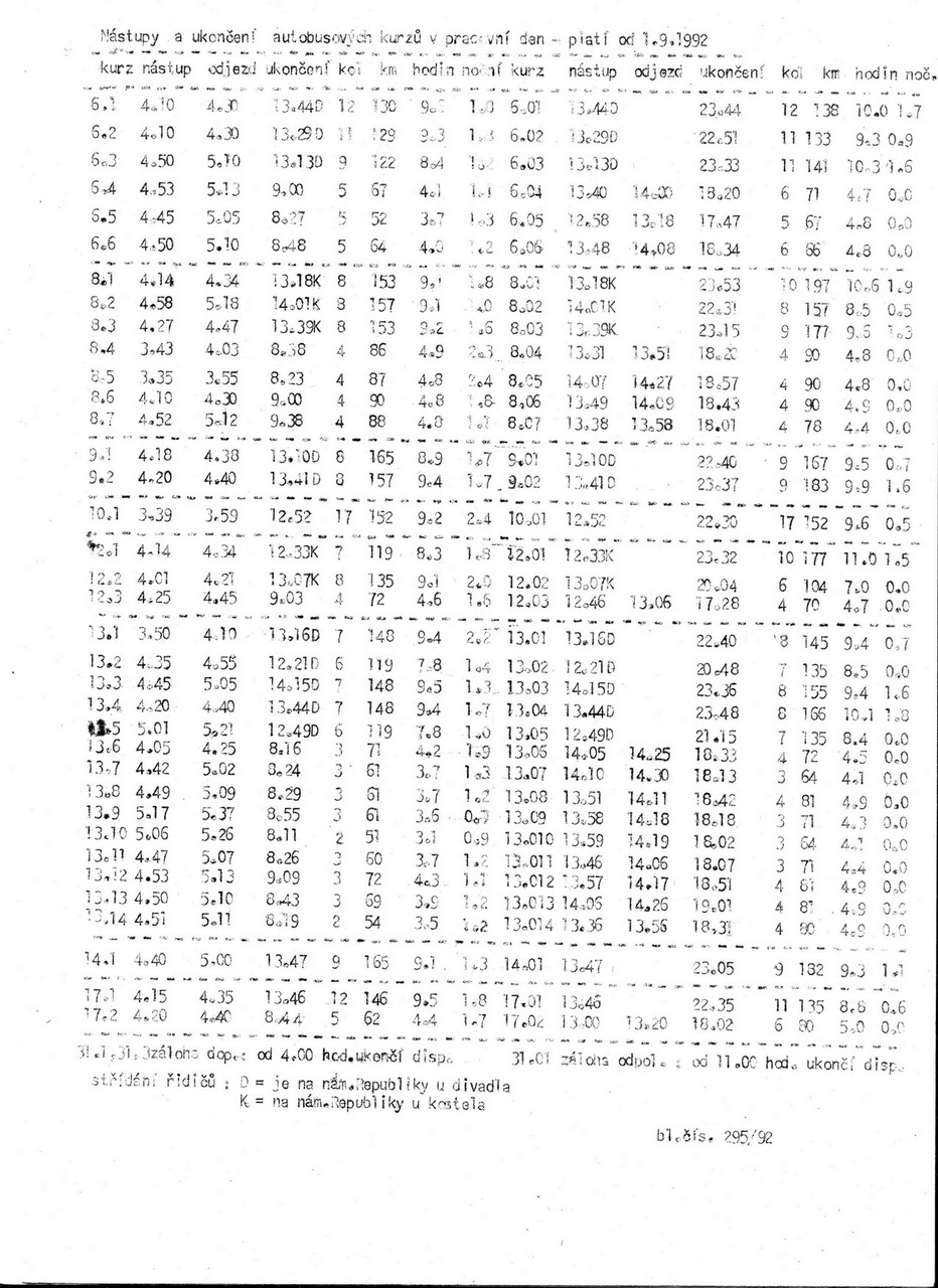 DPmP - kurzy od 1. 9. 1992 - strana 1