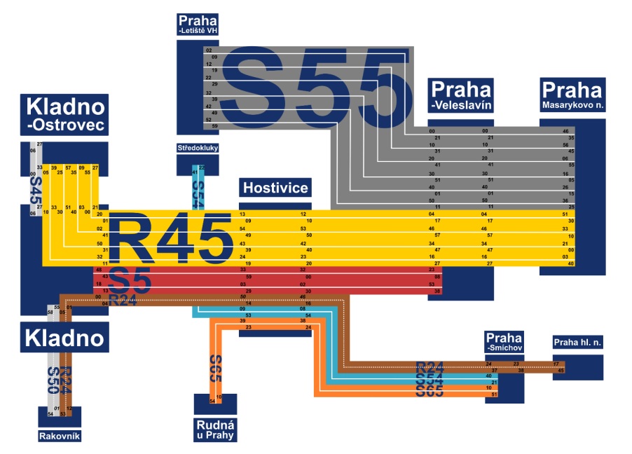 r1spes