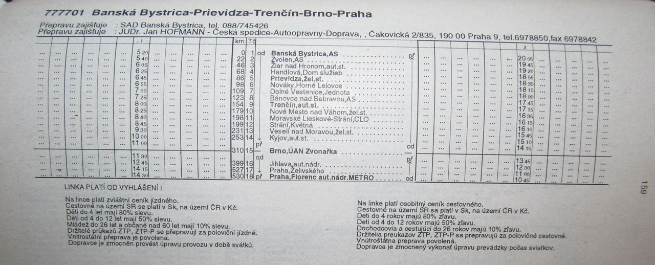 Prapvodn podoba Hofmannovy linky Praha-Bansk Bystrica