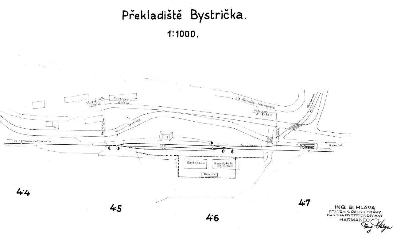 Stanice Bystrika