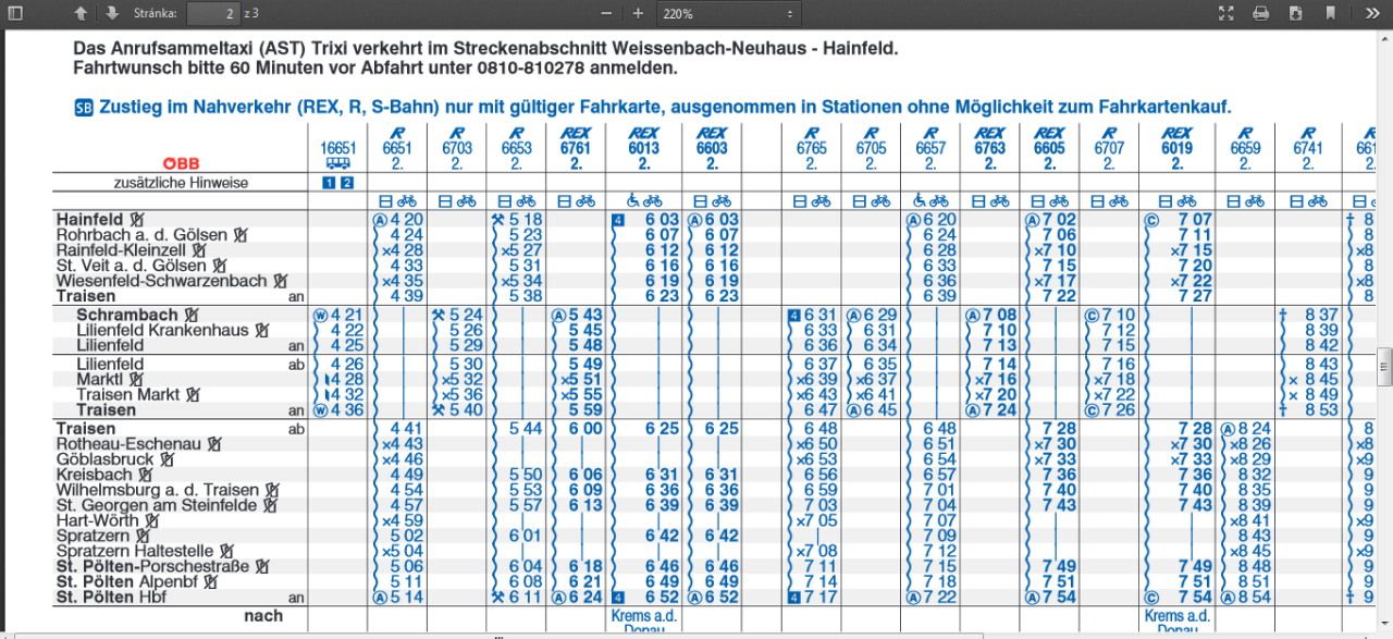 R6657 m 9-min. pobyt v Traisenu = dsledek omezen kapacity seku Hainfeld - Traisen?