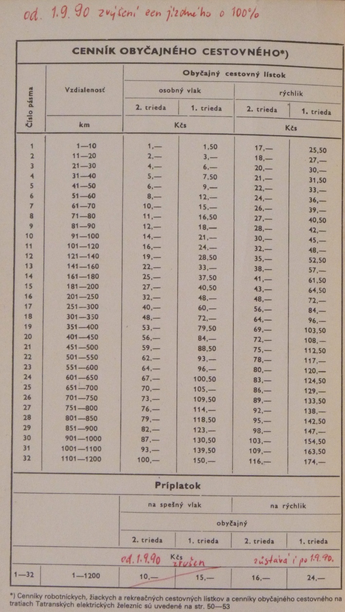 taky dvojnsobek-takhle zahajovali Loupe stolet....