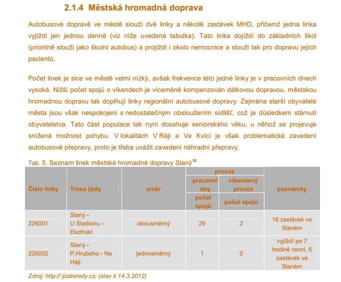 Strategick pln Slan 1/2013: Obyvatelstvo strne a je nespokojen