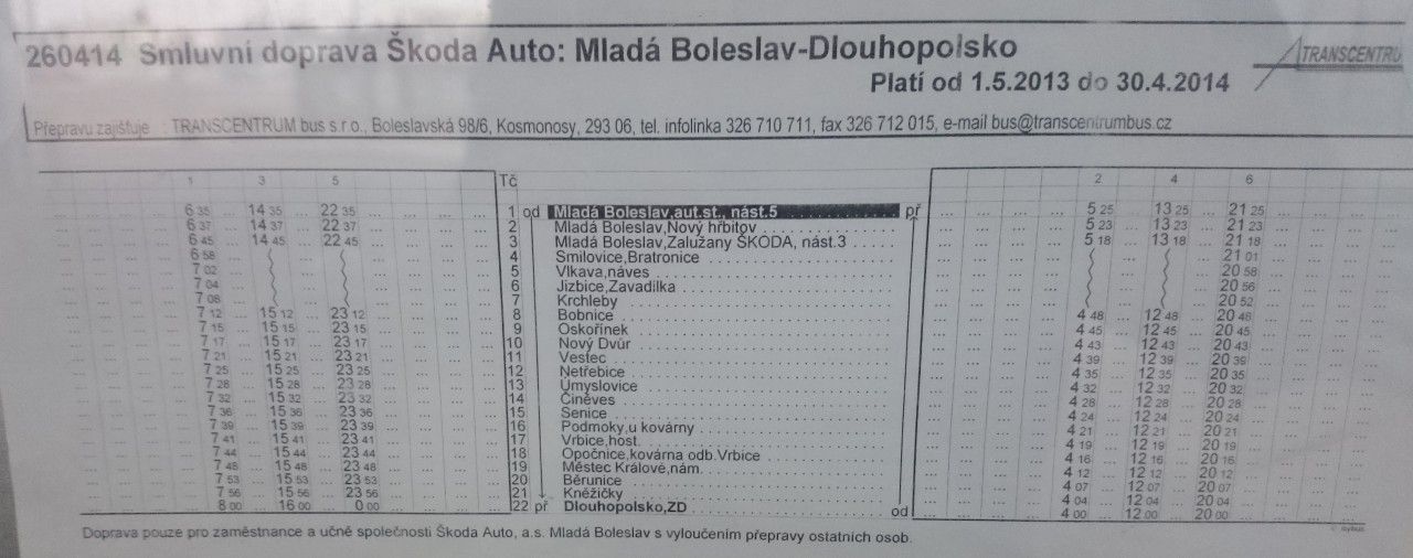 Mlad Boleslav-Dlouhopolsko