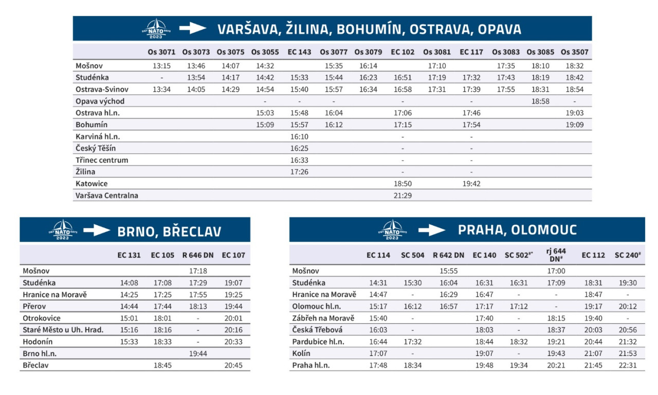 Odjezdov spoje z Dn NATO 2023. Zdroj: www.natodays.cz/dopr…