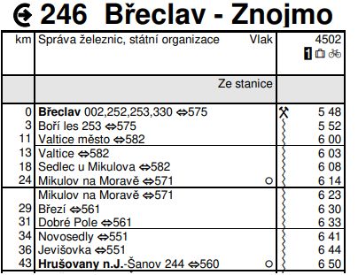 Beclav - Hruovany za 1 H a 2 MIN