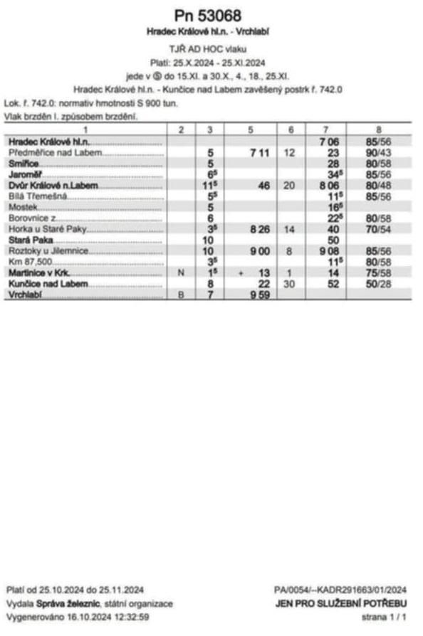 PN do Vrchlab ptek 1.11.2024
