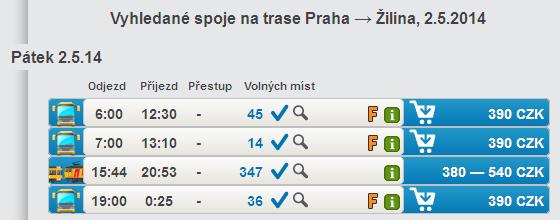 Praha-ilina za 380