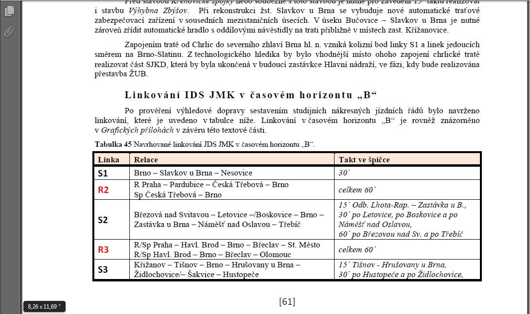 Z Brna do Zaje/Podivna POUZE 1 x za hodinu (a to i ve pice!) = neblah dsledek drtizace t-254