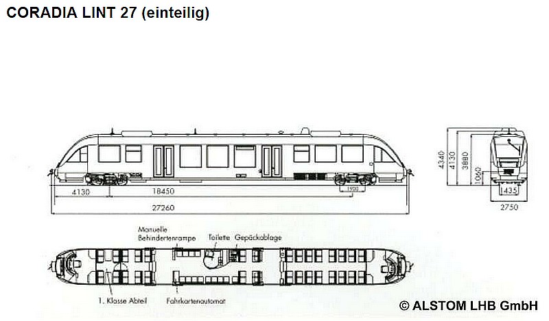 Vkres Coradia LINT (Alstom)