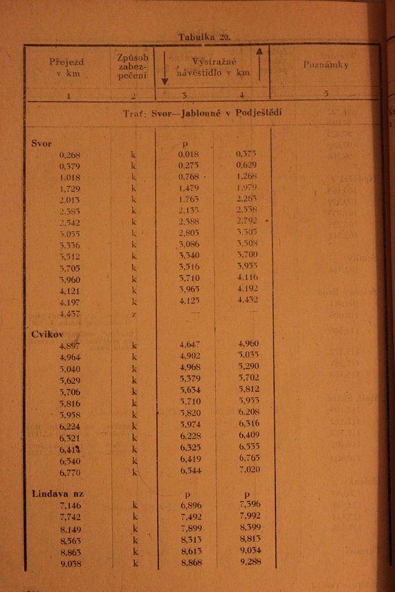 Pejezdy 1955 - Svor - Jablonn v Podj.