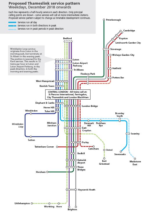 Thameslink - kad ra (vlakov linka) m plhodinov interval.