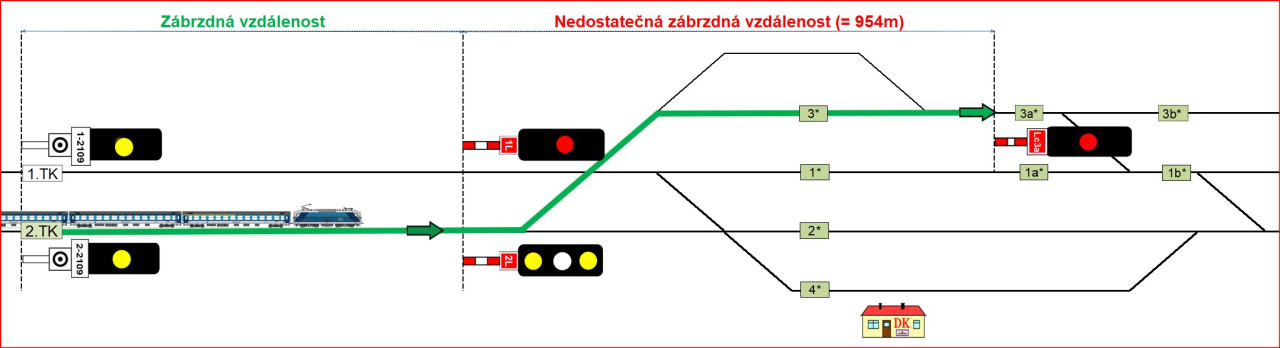 svtlo na nv. opakovai HV