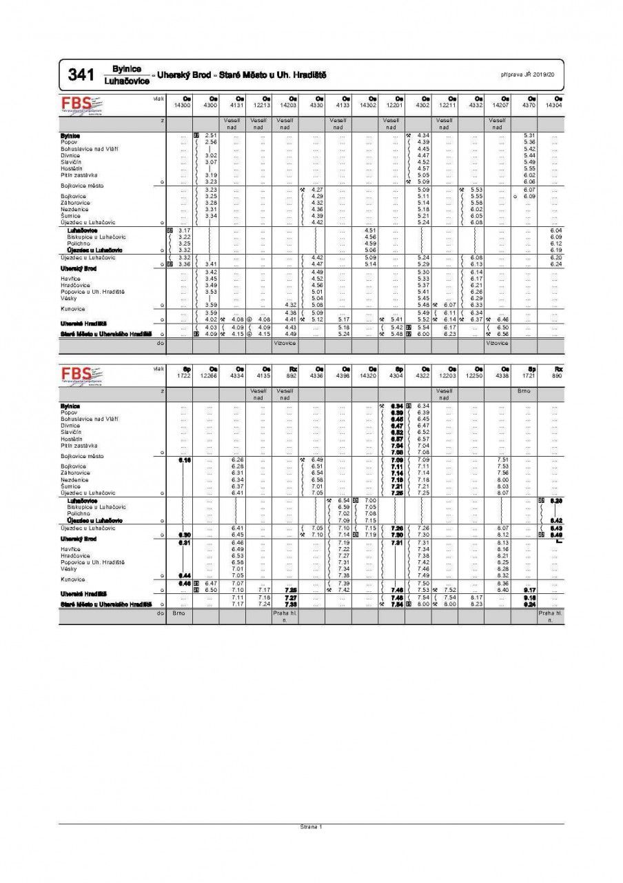 navrh jr 19/20?