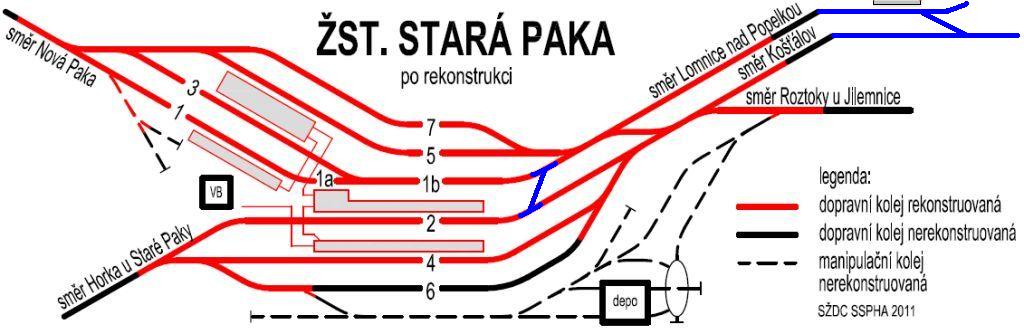 Star Paka s vlokou