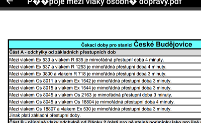 Mimodn pestupn doby v ST esk Budjovice